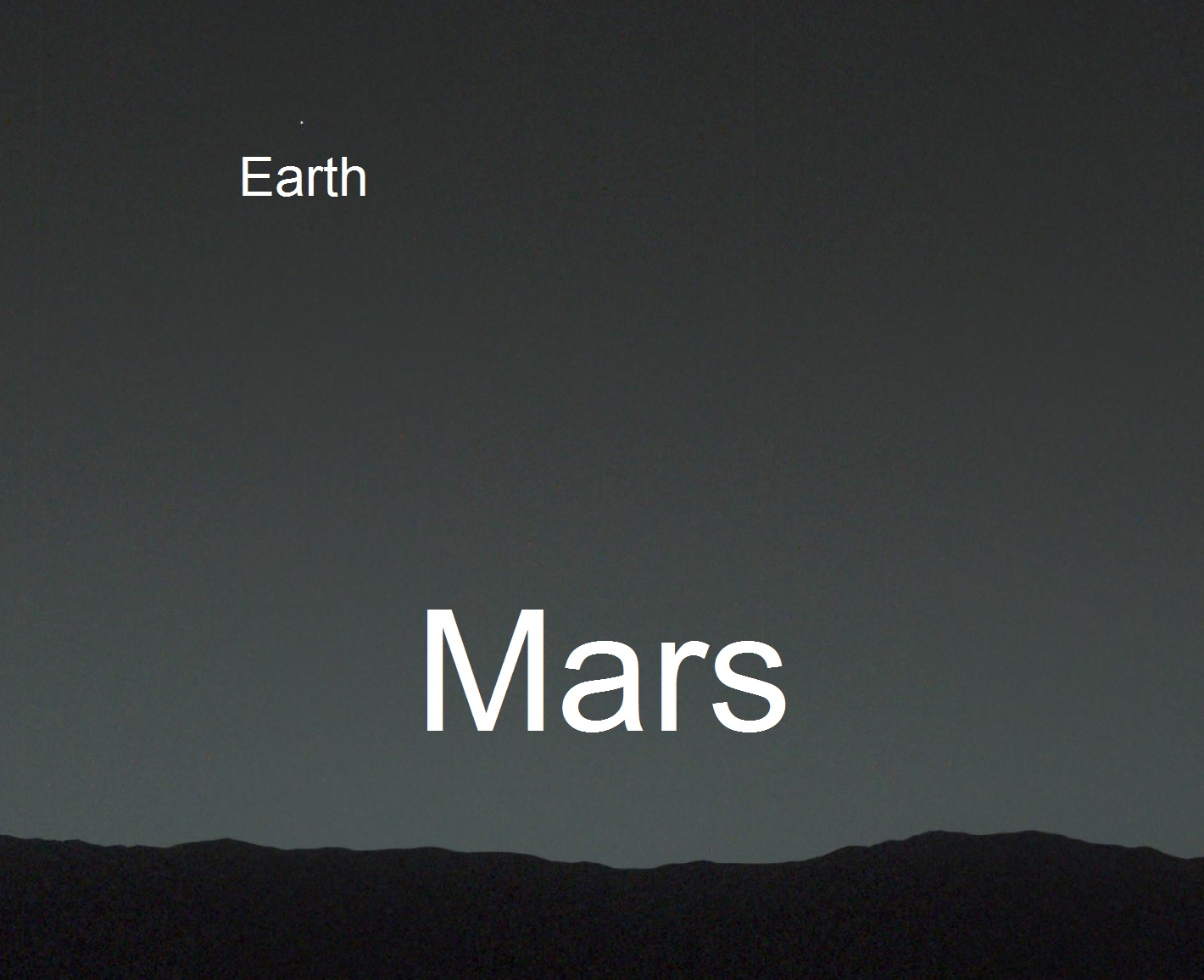 Earth from Mars & Mars from Earth Earth Blog