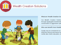 Mutual Fund Investment: What are Wealth Creation Solutions?
