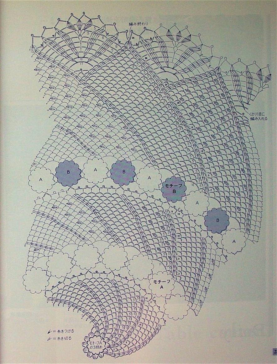 Ergahandmade Crochet Doily + Diagrams