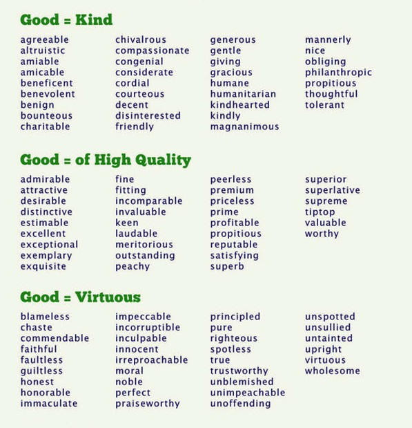 200 способов сказать GOOD и GREAT в английском языке : Английский язык в  ситуациях