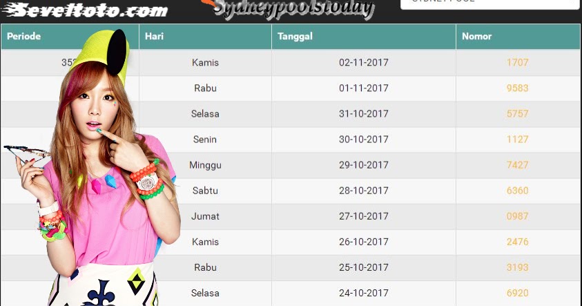 16+ Togel Hari Ini Sidney 2017