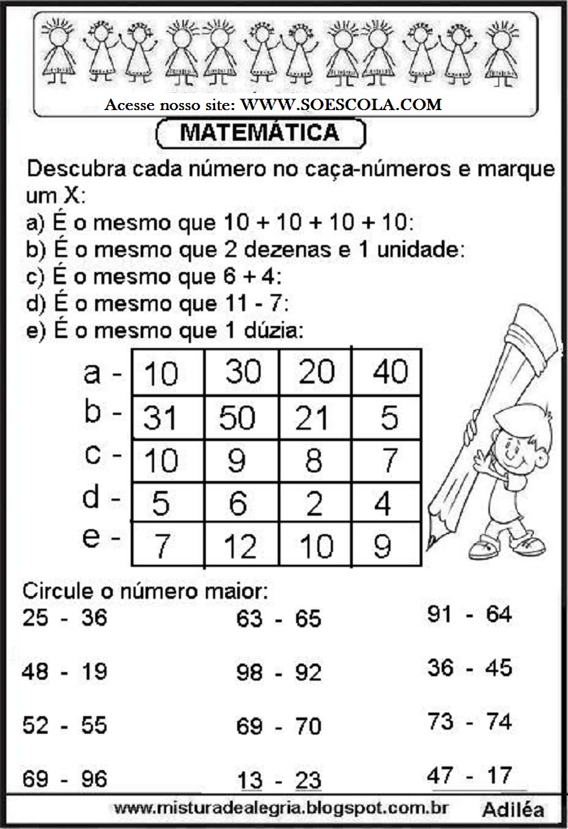 Qual é a diferença entre o Coring e a morte da família?