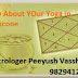 what is Mahalakshmi Yoga in  Horoscope