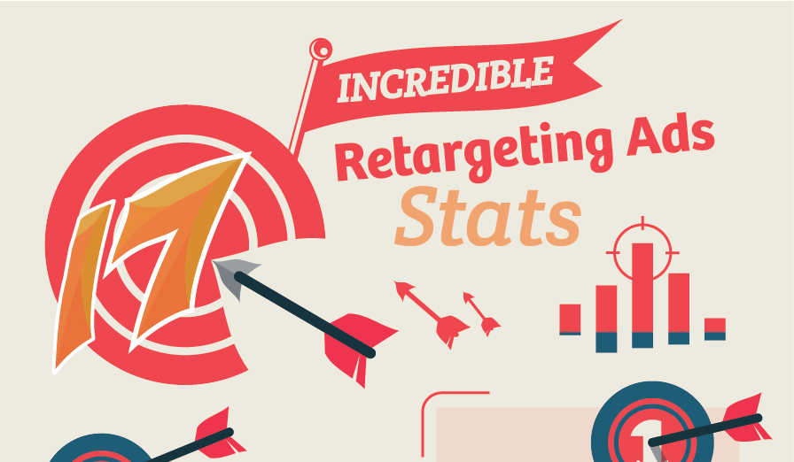 17 latest and Incredible Retargeting Ad Stats - #Infographic #Socialmedia