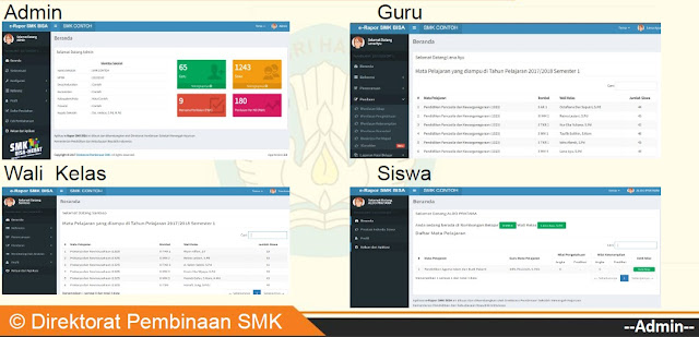 Aplikasi E-Rapor SMK