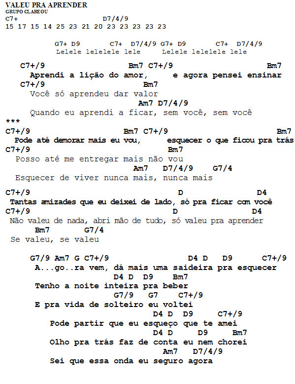 Sulinha Cidad3 Cifra Valeu pra Aprender Grupo Clareou