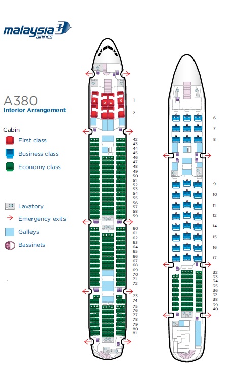 British Airways A380 Seating Plan