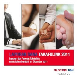 Takafulink Funds Reports 2011