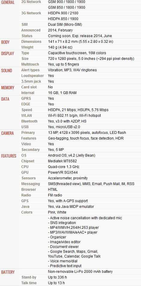 Lenovo S850 Specification, Price and Review | PhoneOpinion