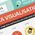 Data Visualization How To Merge Form & Function And Make Great