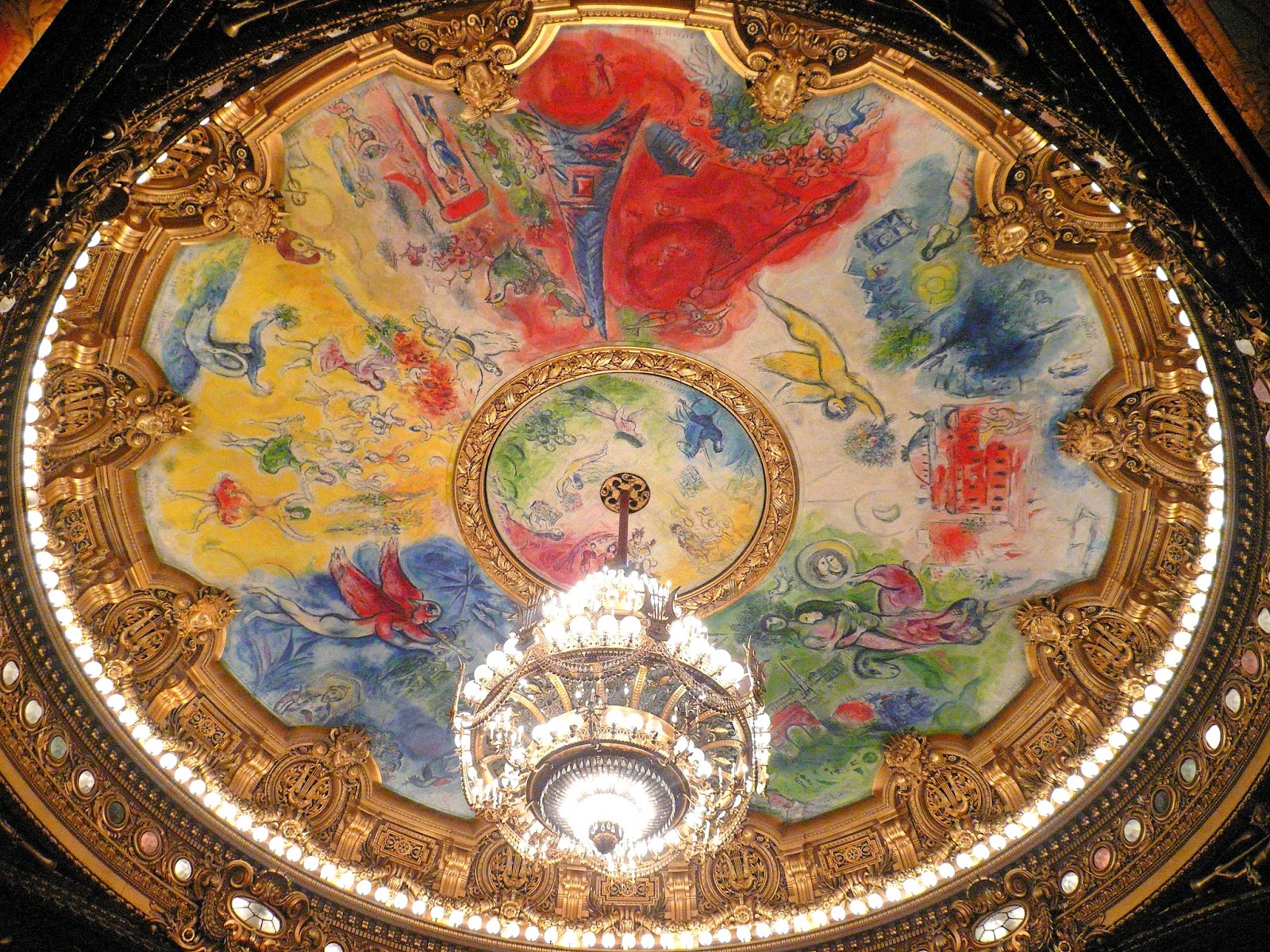 Шагал театр. Потолок Парижской оперы Шагал.