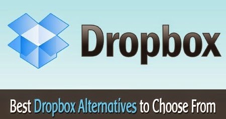 dropbox alternatives dropbox alternatives