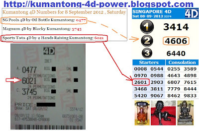 6021%2B2601%2BSports%2BToto%2B4D%2BSingapore%2BPools%2B4D%2BBoth%2BHands%2BRaising%2BKumantong%2BPrediction.jpg