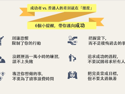 画像 失敗 成功 172409-失敗成功 類語