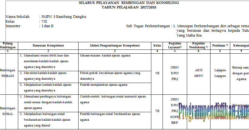 Silabus Bk Smp Perhitungan Soal