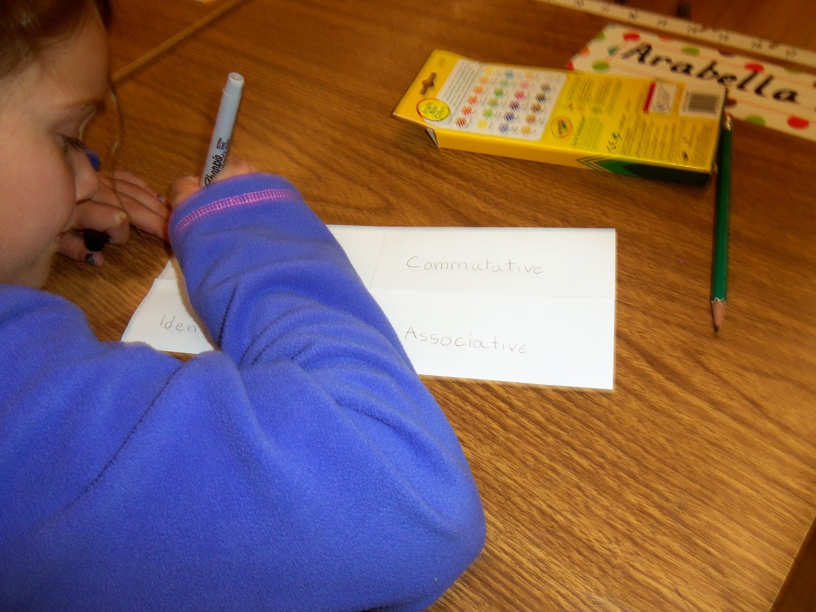 Mrs. Barnard's 3rd Grade Class: Properties of Addition Book