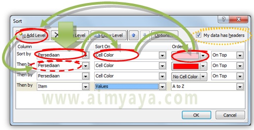  Gambar: Cara mahir untuk mengurutkan data dengan nilai dan warna cell di Microsoft Excel