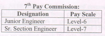 7th-pay-commission-pay-scale
