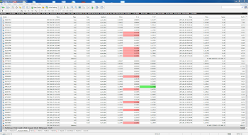 Best Forex Broker In India