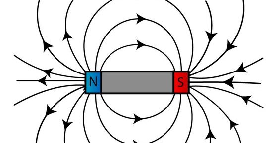 Makalah Medan Magnetik Gambas Blog