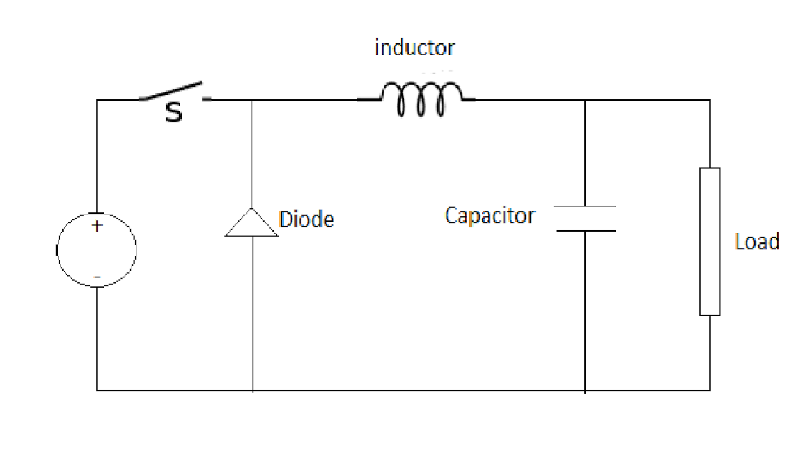 What is Buck converter