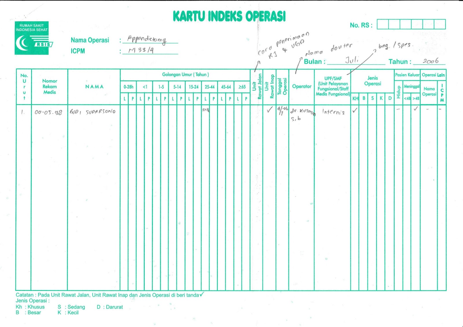 Contoh Desain Formulir Rekam Medis Contoh Desain Formulir Rekam Medis