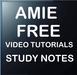 Download Computer Informatics Amie Pdf Download Computer Informatics Amie Pdf