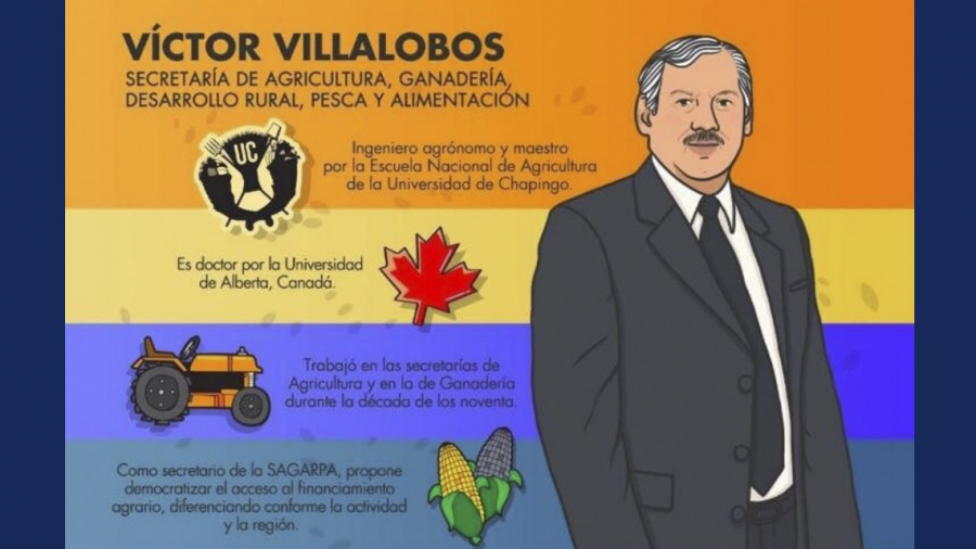 MORENA Víctor Manuel Villalobos Arámbula Secretario de SADER