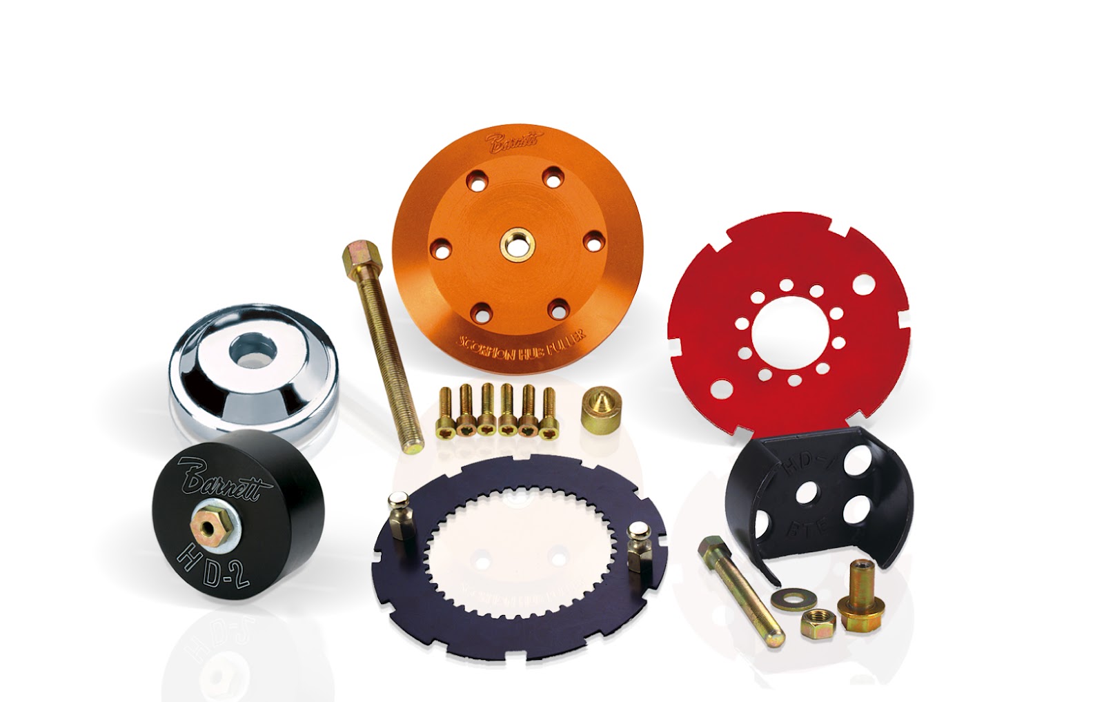 VTwin News Clutch Tools for HarleyDavidson