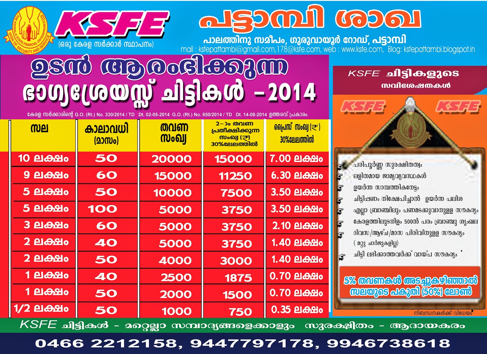 Ksfe College Paper Example August 2020 Sncourseworkxtqx Jilasi Info