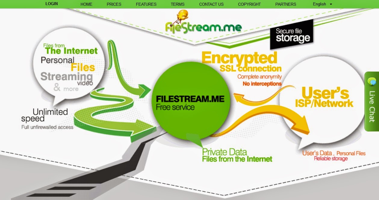 Access stream. FILESTREAM. Stream Unlimited. Speed download torrents faster. Personal file.