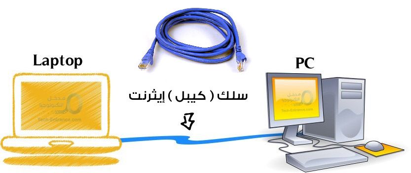 ربط حاسوبين بشكل مباشر عن طريق السلك Connect ethernet cable