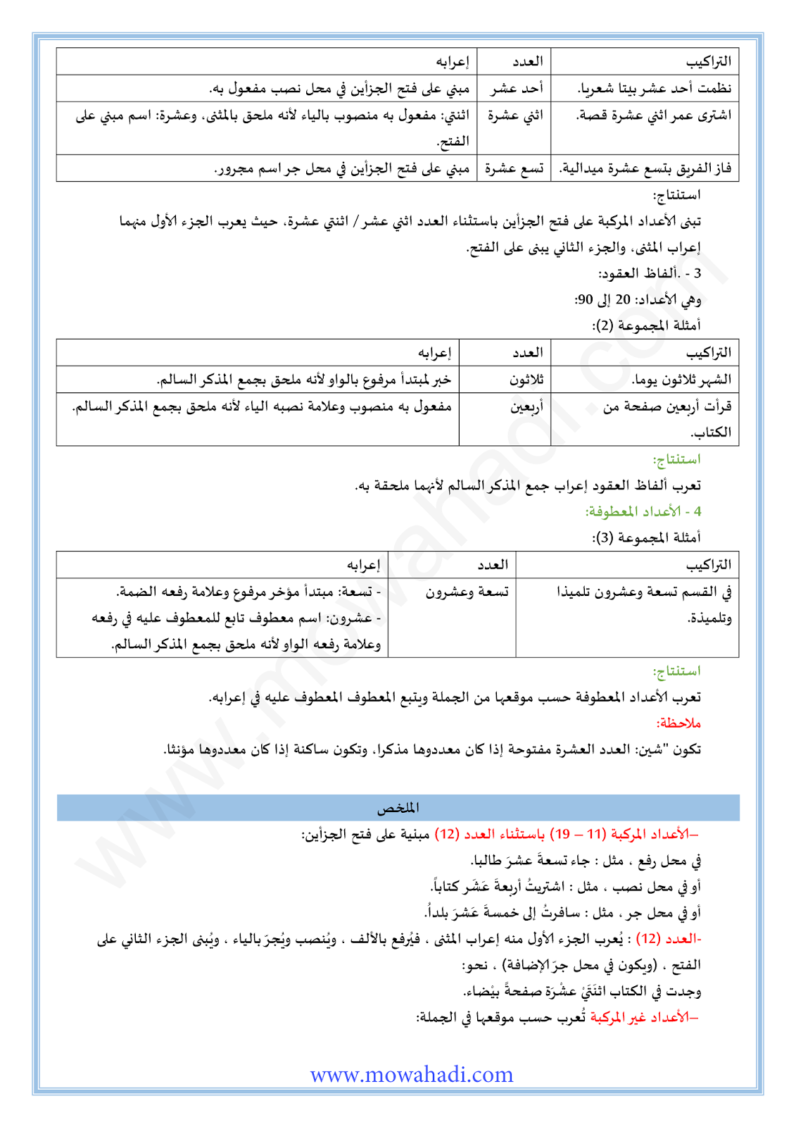 الدرس اللغوي العدد : إعرابه و بناءه للسنة الثانية اعدادي في مادة اللغة العربية 14-cours-loghawi2_002