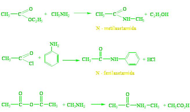 dedew�s: REAKSI ASAM-BASA ORGANIK DAN REAKSI OKSIDATIF SENYAWA HIDROKARBON