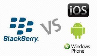 BlackBerry vs iOS, Android, Windows Phone
