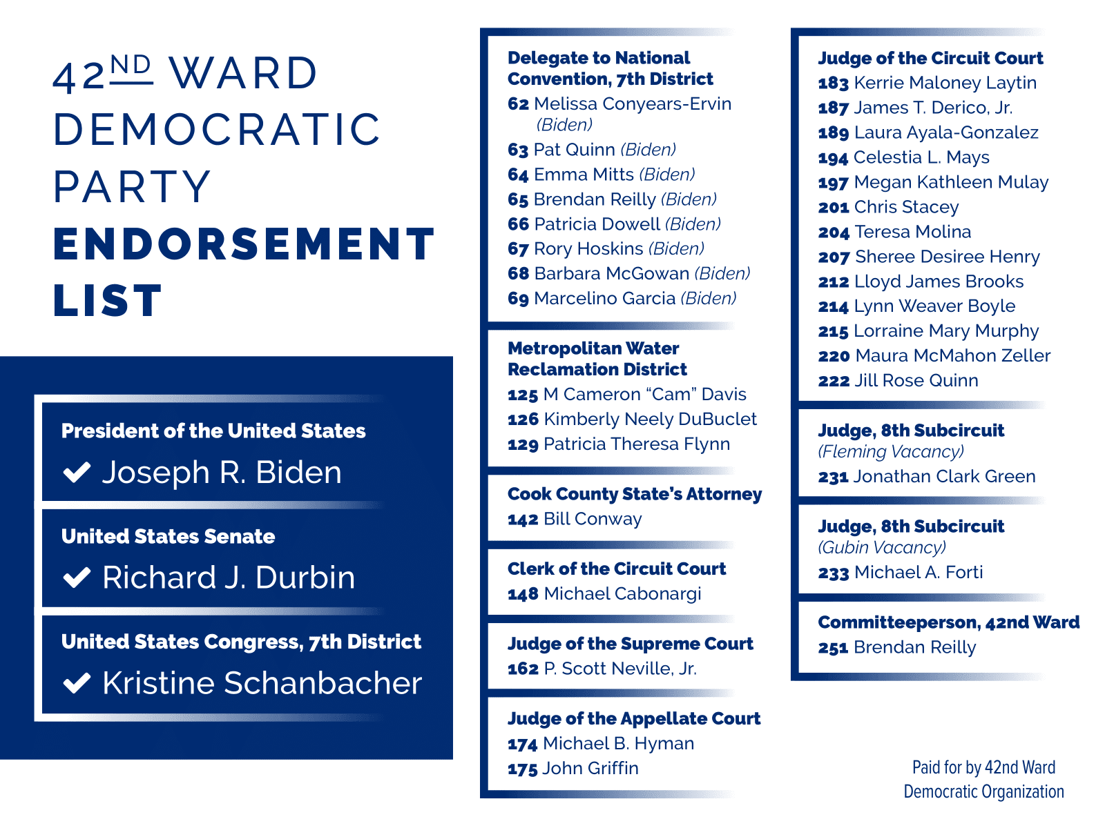 For What It's Worth: 42nd Ward Democratic Organization hews closely to ...