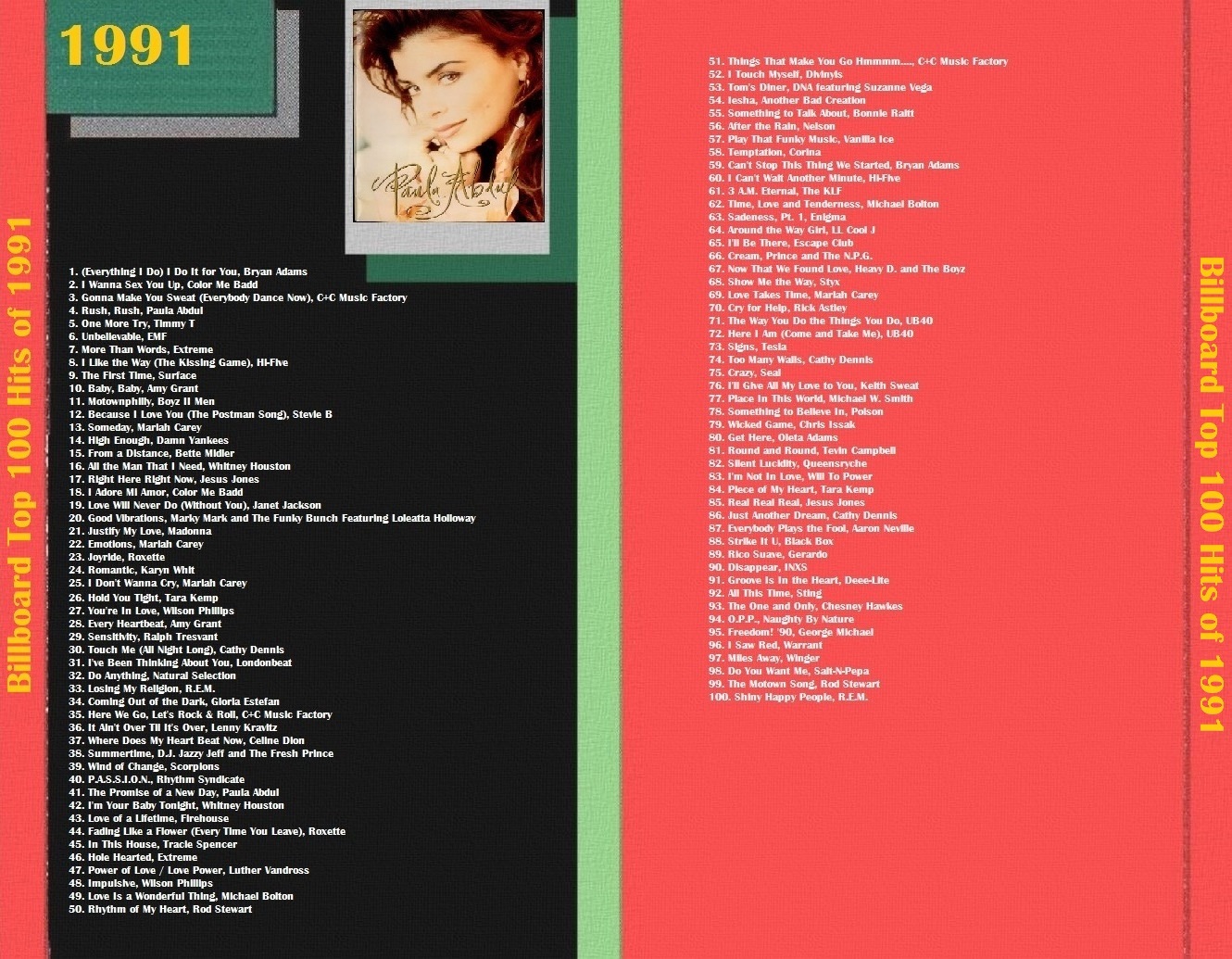 Billboard top singles 1991