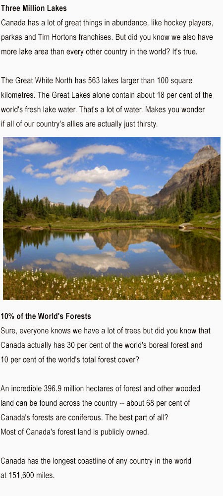 Canada facts for kids