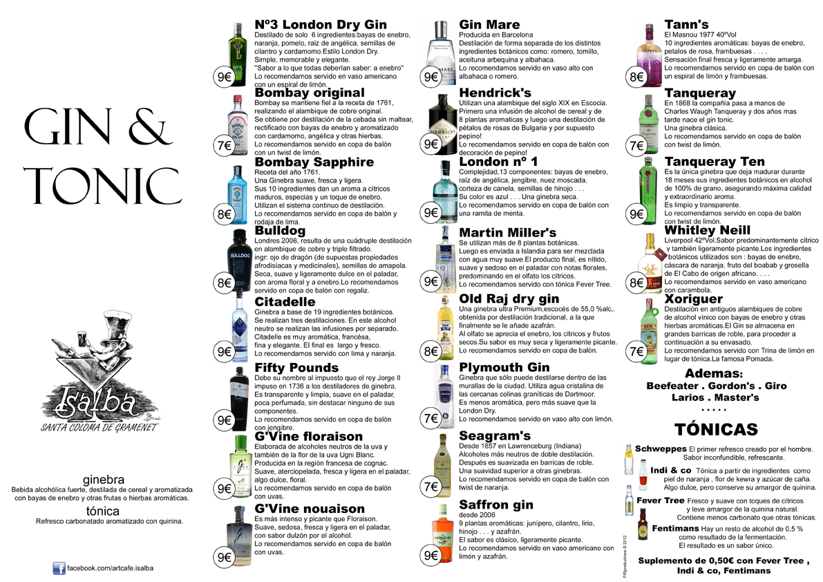 Isalbacafe cerveza cocktail bar santa coloma de CARTA DE GIN