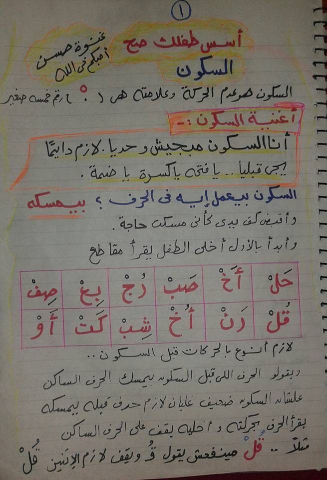اسس طفلك صح في اللغة العربية اقوى خطة علاجية لضعاف القراءة والكتابة