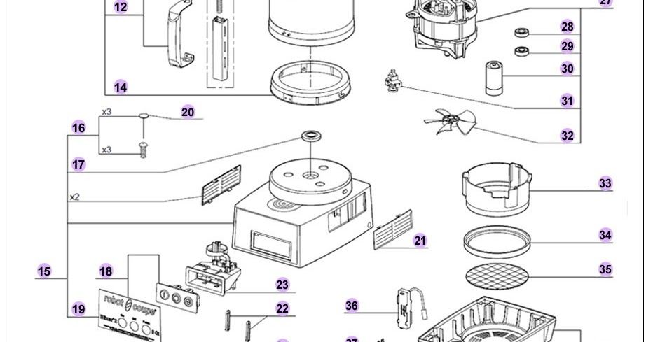 RobotCoupe Replacement Parts: Robot Coupe Blixer Parts – Best Multi ...