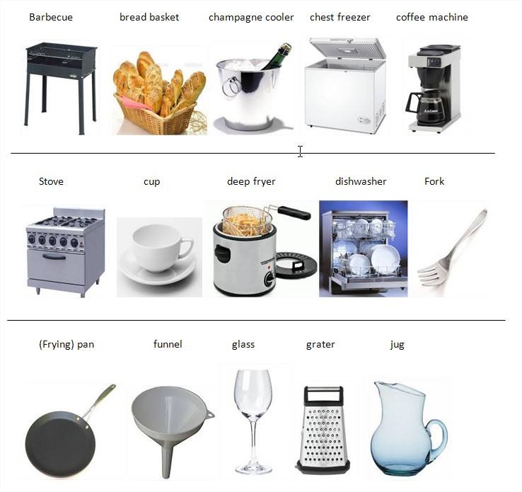 English is everywhere Picture dictionary Kitchen gadgets