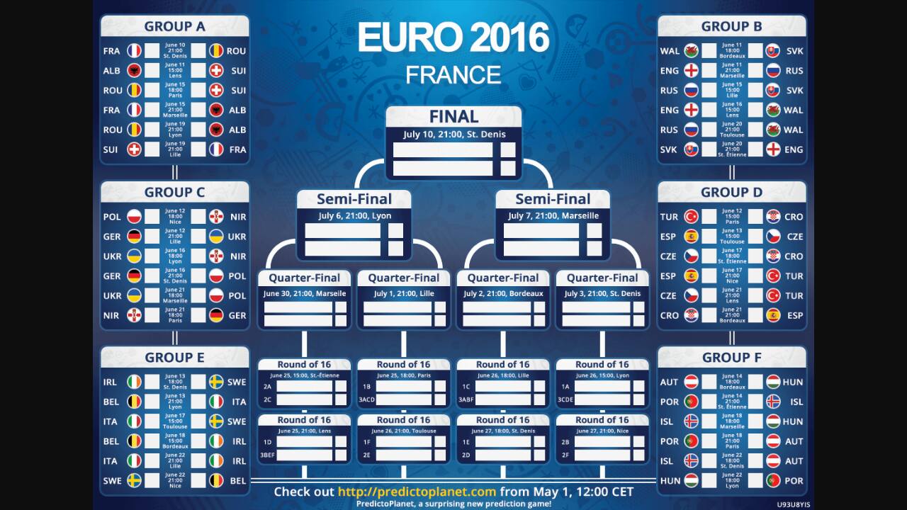 Jadual Penuh EURO 2016 France - Berita Viral Terkini