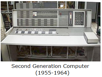 Second Generation Computers