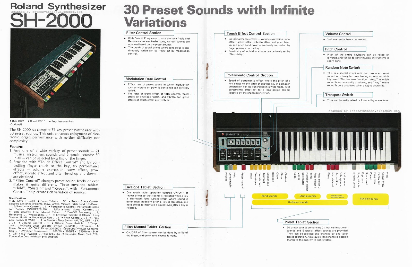 Retro Synth Ads Roland "Keyboard Instruments" Catalog, 1976