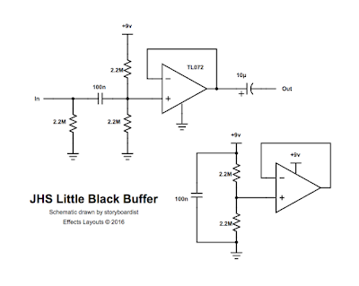 Perf and PCB Effects Layouts: JHS Little Black Buffer