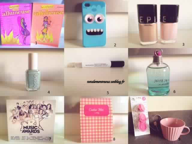 Cadeau De Noel Pour Sa Meilleure Amie | Noel 2017