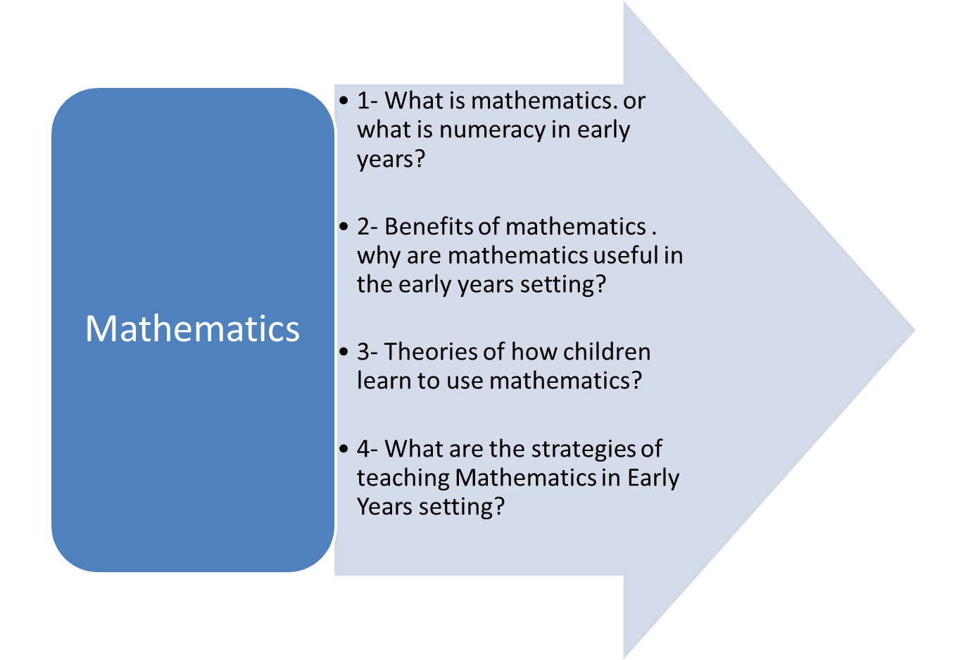 Sample thesis topics in education picture