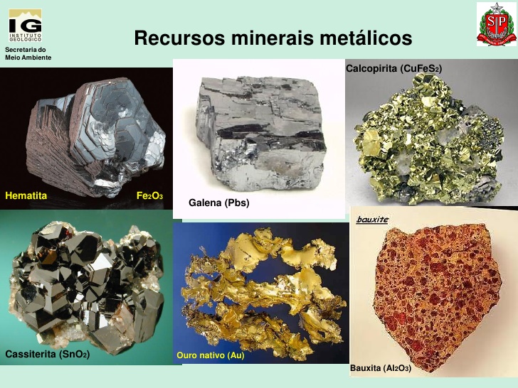 Engenheiro Mario Sales Souto RECURSOS MINERAIS