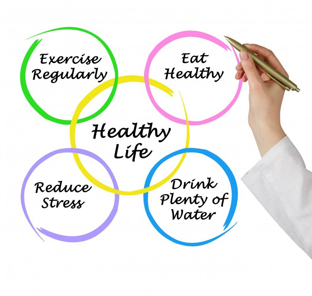 Healthy Habits For A Healthy Lifestyle